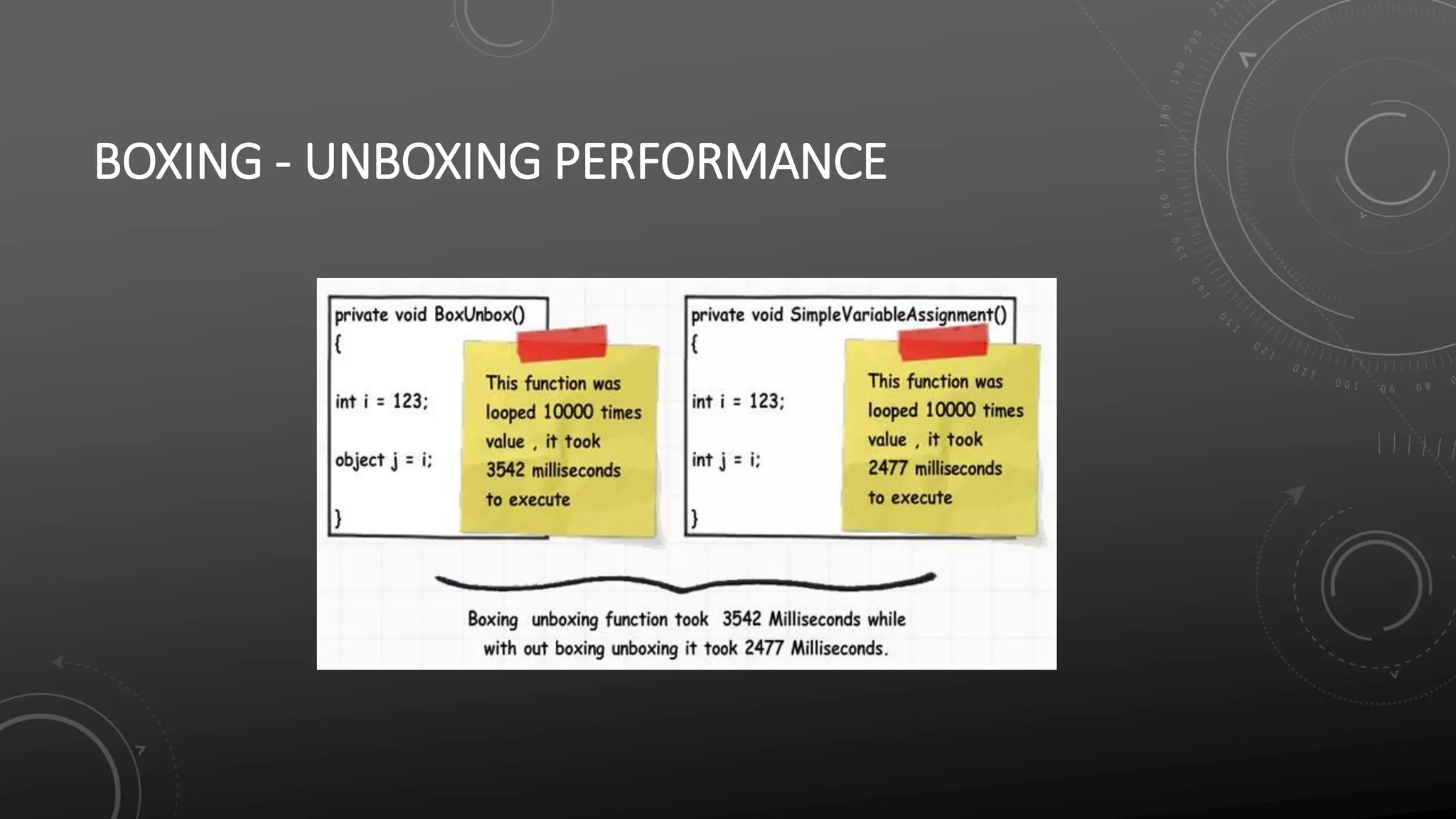 BOXING - UNBOXING PERFORMANCE
 