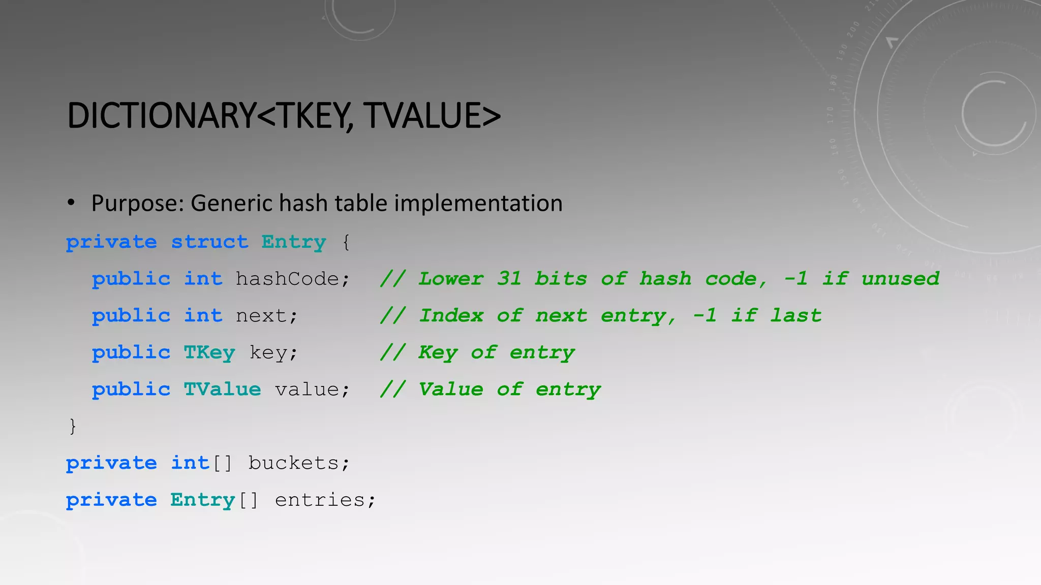 DICTIONARY<TKEY, TVALUE>
• Purpose: Generic hash table implementation
private struct Entry {
public int hashCode; // Lower 31 bits of hash code, -1 if unused
public int next; // Index of next entry, -1 if last
public TKey key; // Key of entry
public TValue value; // Value of entry
}
private int[] buckets;
private Entry[] entries;
 