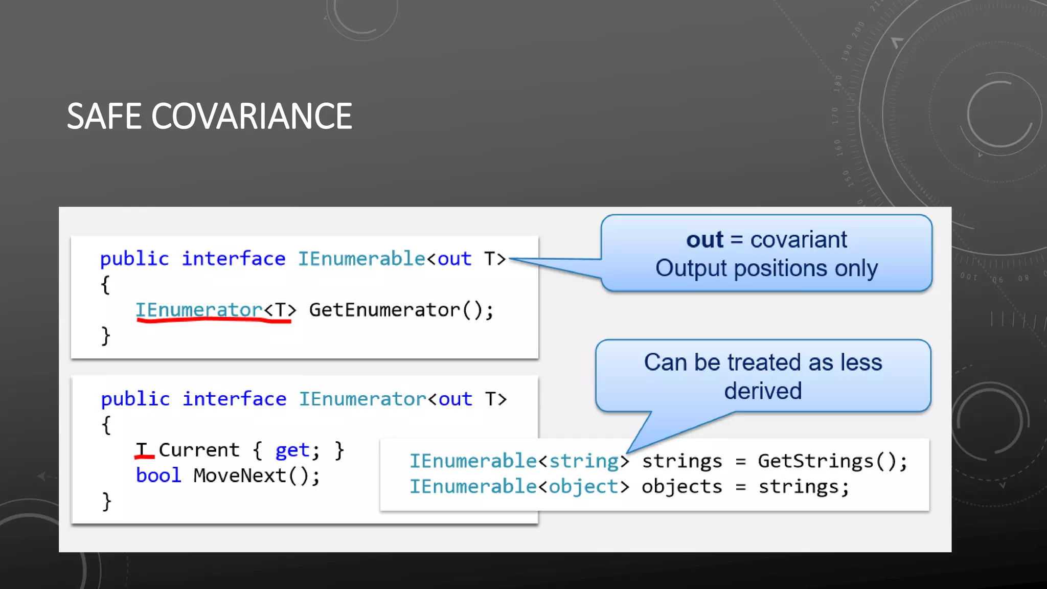 SAFE COVARIANCE
 