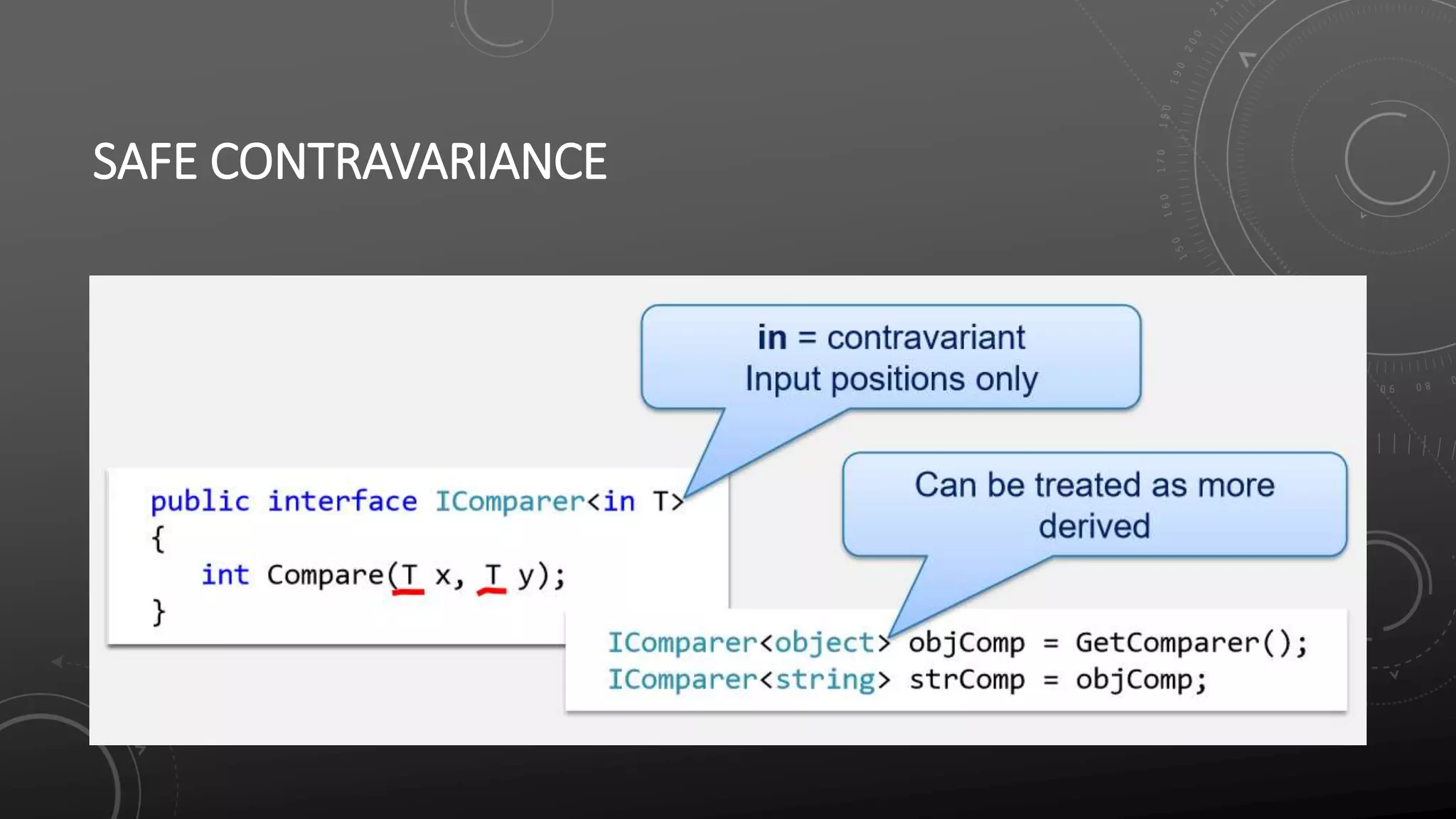 SAFE CONTRAVARIANCE
 