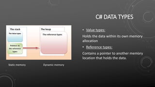 C# DATA TYPES
• Value types:
Holds the data within its own memory
allocation
• Reference types:
Contains a pointer to another memory
location that holds the data.
Static memory Dynamic memory
 