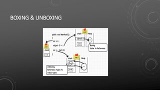 BOXING & UNBOXING
 