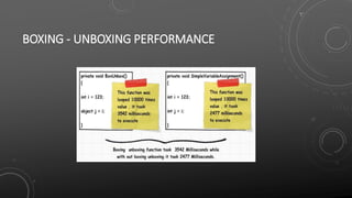 BOXING - UNBOXING PERFORMANCE
 