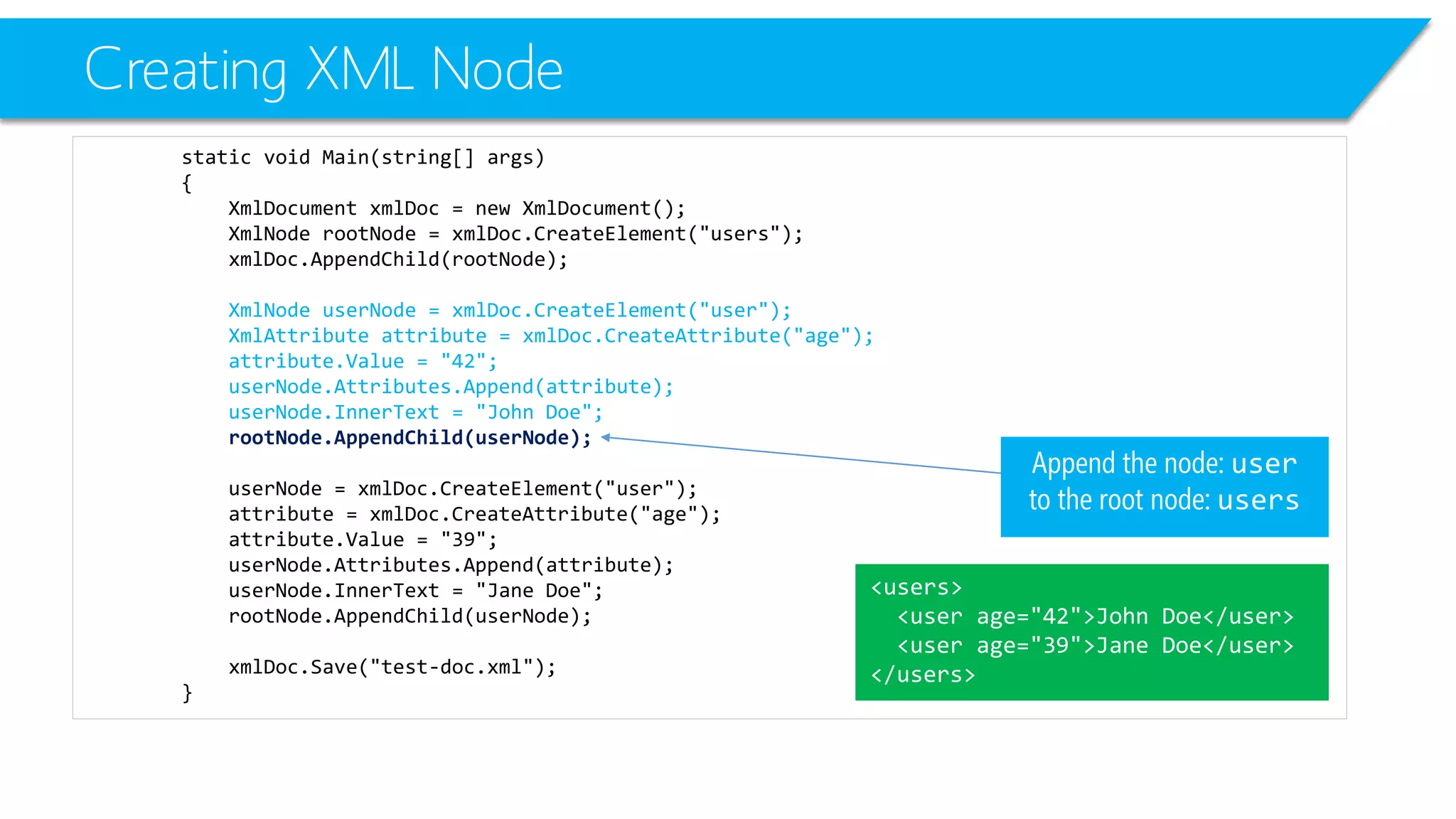 Creating XML Node 
static void Main(string[] args) 
{ 
XmlDocumentxmlDoc= new XmlDocument(); 
XmlNoderootNode= xmlDoc.CreateElement("users"); 
xmlDoc.AppendChild(rootNode); 
XmlNodeuserNode= xmlDoc.CreateElement("user"); 
XmlAttributeattribute = xmlDoc.CreateAttribute("age"); 
attribute.Value= "42"; 
userNode.Attributes.Append(attribute); 
userNode.InnerText= "John Doe"; 
rootNode.AppendChild(userNode); 
userNode= xmlDoc.CreateElement("user"); 
attribute = xmlDoc.CreateAttribute("age"); 
attribute.Value= "39"; 
userNode.Attributes.Append(attribute); 
userNode.InnerText= "Jane Doe"; 
rootNode.AppendChild(userNode); 
xmlDoc.Save("test-doc.xml"); 
} 
Append the node: user to the root node: users 
<users> 
<user age="42">John Doe</user> 
<user age="39">Jane Doe</user> 
</users>  