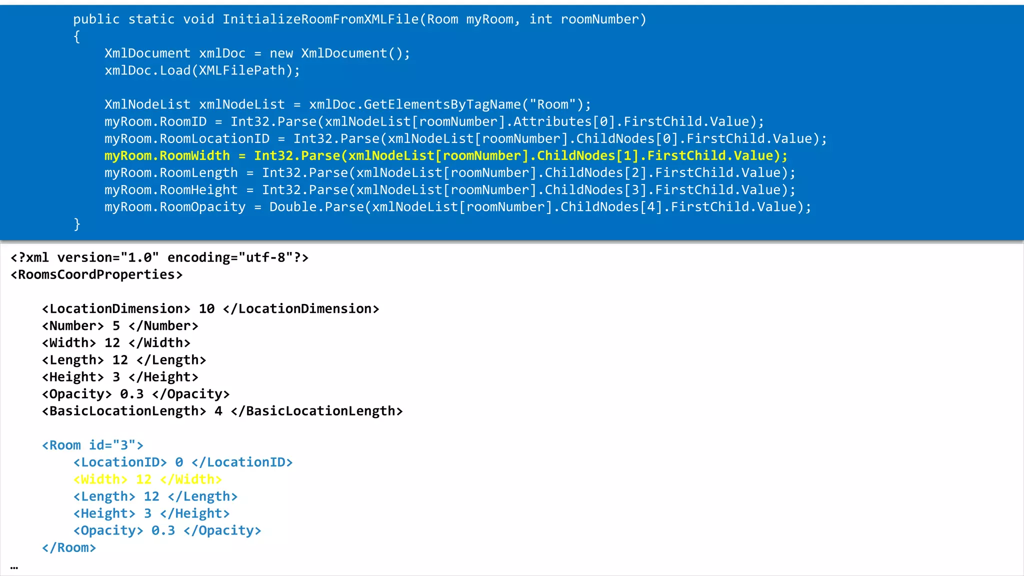 XML 
<?xml version="1.0" encoding="utf-8"?> 
<RoomsCoordProperties> 
<LocationDimension> 10 </LocationDimension> 
<Number> 5 </Number> 
<Width> 12 </Width> 
<Length> 12 </Length> 
<Height> 3 </Height> 
<Opacity> 0.3 </Opacity> 
<BasicLocationLength> 4 </BasicLocationLength> 
<Room id="3"> 
<LocationID> 0 </LocationID> 
<Width> 12 </Width> 
<Length> 12 </Length> 
<Height> 3 </Height> 
<Opacity> 0.3 </Opacity> 
</Room> 
… 
public static void InitializeRoomFromXMLFile(Room myRoom, introomNumber) 
{ 
XmlDocumentxmlDoc= new XmlDocument(); 
xmlDoc.Load(XMLFilePath); 
XmlNodeListxmlNodeList= xmlDoc.GetElementsByTagName("Room"); 
myRoom.RoomID= Int32.Parse(xmlNodeList[roomNumber].Attributes[0].FirstChild.Value); 
myRoom.RoomLocationID= Int32.Parse(xmlNodeList[roomNumber].ChildNodes[0].FirstChild.Value); 
myRoom.RoomWidth= Int32.Parse(xmlNodeList[roomNumber].ChildNodes[1].FirstChild.Value); 
myRoom.RoomLength= Int32.Parse(xmlNodeList[roomNumber].ChildNodes[2].FirstChild.Value); 
myRoom.RoomHeight= Int32.Parse(xmlNodeList[roomNumber].ChildNodes[3].FirstChild.Value); 
myRoom.RoomOpacity= Double.Parse(xmlNodeList[roomNumber].ChildNodes[4].FirstChild.Value); 
}  