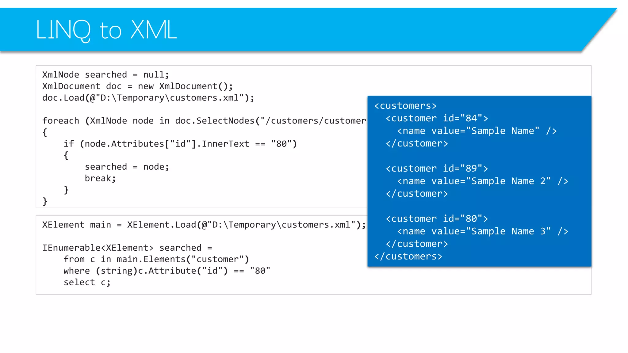 LINQ to XML 
XmlNodesearched=null; 
XmlDocumentdoc=newXmlDocument(); 
doc.Load(@"D:Temporarycustomers.xml"); 
foreach(XmlNodenodeindoc.SelectNodes("/customers/customer")) 
{ 
if(node.Attributes["id"].InnerText=="80") 
{ 
searched=node; 
break; 
} 
} 
XElementmain=XElement.Load(@"D:Temporarycustomers.xml"); 
IEnumerable<XElement>searched= 
fromcinmain.Elements("customer") 
where(string)c.Attribute("id") =="80" 
selectc; 
<customers> 
<customerid="84"> 
<namevalue="Sample Name"/> 
</customer> 
<customerid="89"> 
<namevalue="Sample Name 2"/> 
</customer> 
<customerid="80"> 
<namevalue="Sample Name 3"/> 
</customer> 
</customers>  