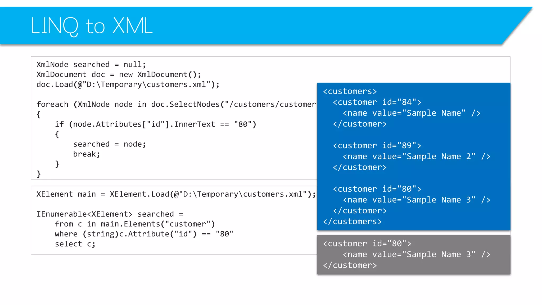 LINQ to XML 
XmlNodesearched=null; 
XmlDocumentdoc=newXmlDocument(); 
doc.Load(@"D:Temporarycustomers.xml"); 
foreach(XmlNodenodeindoc.SelectNodes("/customers/customer")) 
{ 
if(node.Attributes["id"].InnerText=="80") 
{ 
searched=node; 
break; 
} 
} 
XElementmain=XElement.Load(@"D:Temporarycustomers.xml"); 
IEnumerable<XElement>searched= 
fromcinmain.Elements("customer") 
where(string)c.Attribute("id") =="80" 
selectc; 
<customerid="80"> 
<namevalue="Sample Name 3"/> 
</customer> 
<customers> 
<customerid="84"> 
<namevalue="Sample Name"/> 
</customer> 
<customerid="89"> 
<namevalue="Sample Name 2"/> 
</customer> 
<customerid="80"> 
<namevalue="Sample Name 3"/> 
</customer> 
</customers>  