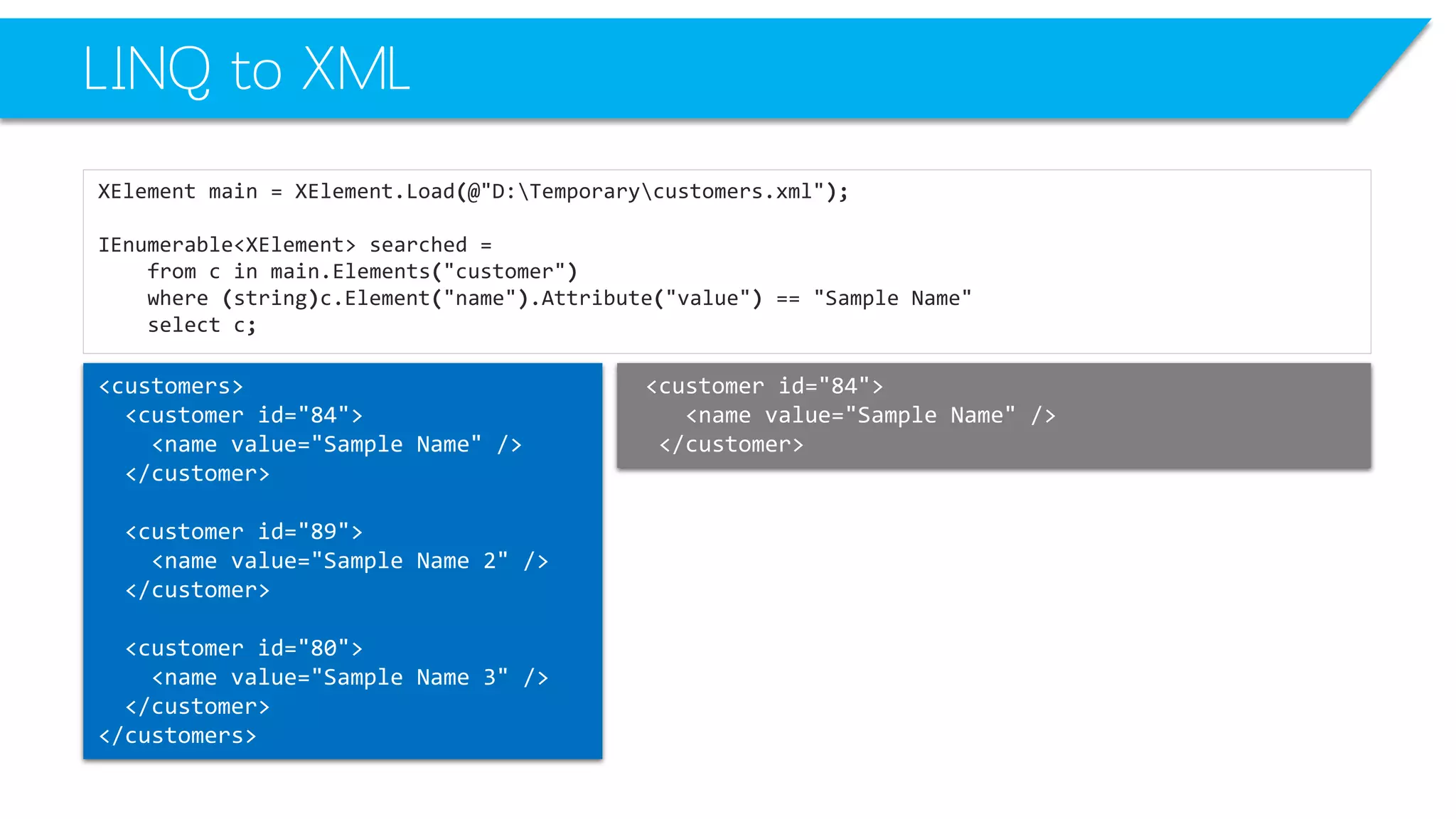 LINQ to XML 
XElementmain=XElement.Load(@"D:Temporarycustomers.xml"); 
IEnumerable<XElement>searched= 
fromcinmain.Elements("customer") 
where(string)c.Element("name").Attribute("value") =="Sample Name" 
selectc; 
<customerid="84"> 
<namevalue="Sample Name"/> 
</customer> 
<customers> 
<customerid="84"> 
<namevalue="Sample Name"/> 
</customer> 
<customerid="89"> 
<namevalue="Sample Name 2"/> 
</customer> 
<customerid="80"> 
<namevalue="Sample Name 3"/> 
</customer> 
</customers>  