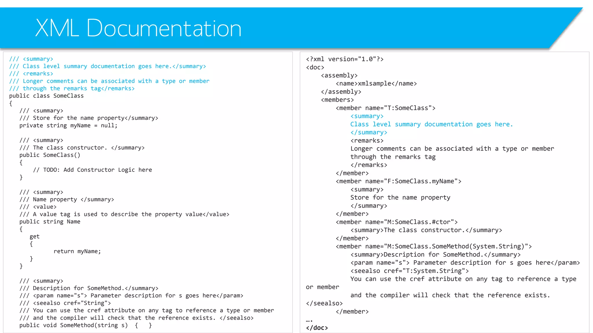 XML Documentation 
/// <summary> 
/// Class level summary documentation goes here.</summary> 
/// <remarks> 
/// Longer comments can be associated with a type or member 
/// through the remarks tag</remarks> 
public class SomeClass 
{ 
/// <summary> 
/// Store for the name property</summary> 
private string myName= null; 
/// <summary> 
/// The class constructor. </summary> 
public SomeClass() 
{ 
// TODO: Add Constructor Logic here 
} 
/// <summary> 
/// Name property </summary> 
/// <value> 
/// A value tag is used to describe the property value</value> 
public string Name 
{ 
get 
{ 
return myName; 
} 
} 
/// <summary> 
/// Description for SomeMethod.</summary> 
/// <paramname="s"> Parameter description for s goes here</param> 
/// <seealsocref="String"> 
/// You can use the crefattribute on any tag to reference a type or member 
/// and the compiler will check that the reference exists. </seealso> 
public void SomeMethod(string s) { } 
<?xml version="1.0"?> 
<doc> 
<assembly> 
<name>xmlsample</name> 
</assembly> 
<members> 
<member name="T:SomeClass"> 
<summary> 
Class level summary documentation goes here. 
</summary> 
<remarks> 
Longer comments can be associated with a type or member 
through the remarks tag 
</remarks> 
</member> 
<member name="F:SomeClass.myName"> 
<summary> 
Store for the name property 
</summary> 
</member> 
<member name="M:SomeClass.#ctor"> 
<summary>The class constructor.</summary> 
</member> 
<member name="M:SomeClass.SomeMethod(System.String)"> 
<summary>Description for SomeMethod.</summary> 
<paramname="s"> Parameter description for s goes here</param> 
<seealsocref="T:System.String"> 
You can use the crefattribute on any tag to reference a type or member 
and the compiler will check that the reference exists. </seealso> 
</member> 
…. 
</doc>  