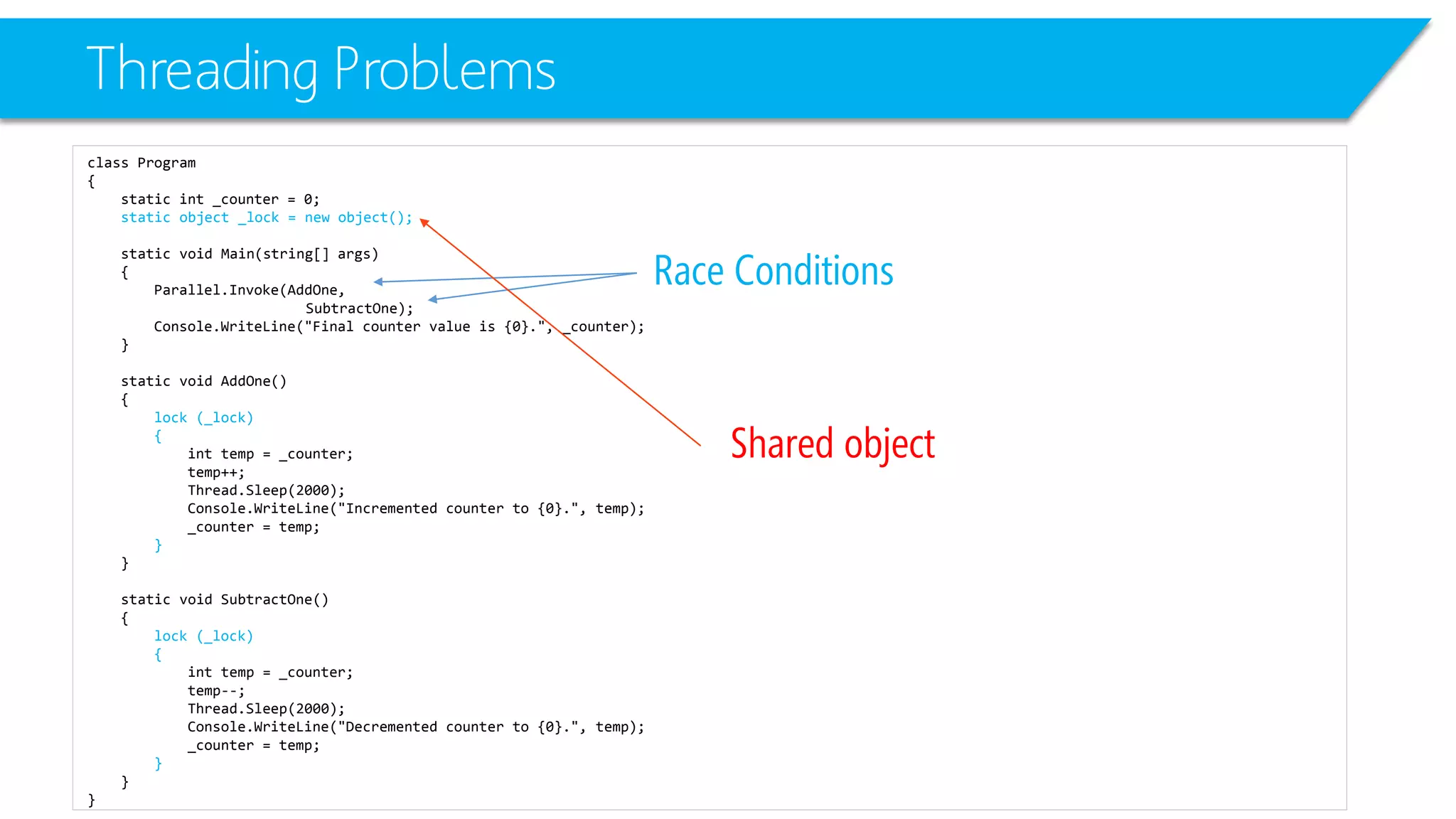 Threading Problems 
class Program 
{ 
static int_counter = 0; 
static object _lock = new object(); 
static void Main(string[] args) 
{ 
Parallel.Invoke(AddOne, 
SubtractOne); 
Console.WriteLine("Final counter value is {0}.", _counter); 
} 
static void AddOne() 
{ 
lock (_lock) 
{ 
inttemp = _counter; 
temp++; 
Thread.Sleep(2000); 
Console.WriteLine("Incremented counter to {0}.", temp); 
_counter = temp; 
} 
} 
static void SubtractOne() 
{ 
lock (_lock) 
{ 
inttemp = _counter; 
temp--; 
Thread.Sleep(2000); 
Console.WriteLine("Decremented counter to {0}.", temp); 
_counter = temp; 
} 
} 
} 
Race Conditions 
Shared object  