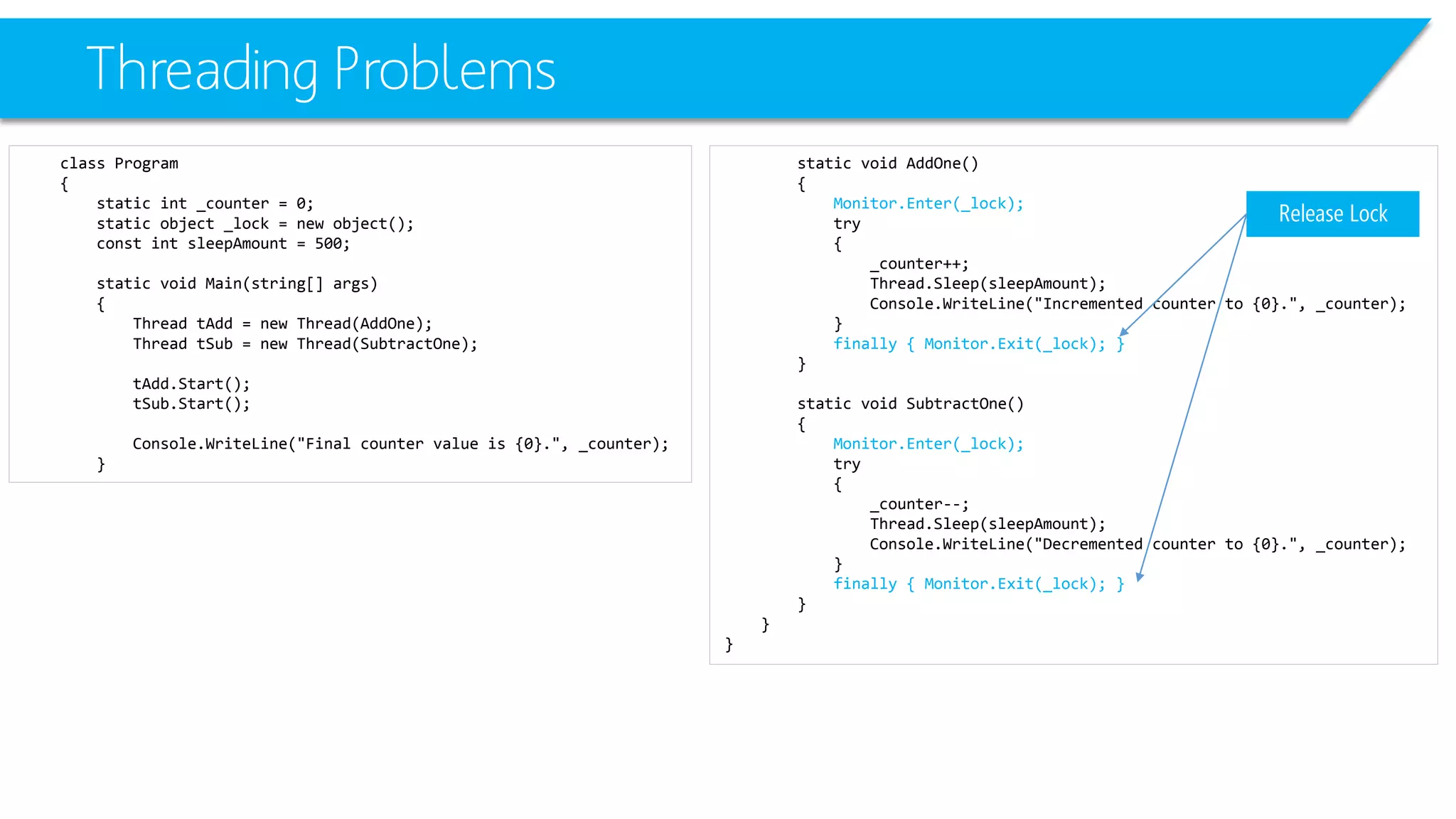 Threading Problems 
class Program 
{ 
static int_counter = 0; 
static object _lock = new object(); 
constintsleepAmount= 500; 
static void Main(string[] args) 
{ 
Thread tAdd= new Thread(AddOne); 
Thread tSub= new Thread(SubtractOne); 
tAdd.Start(); 
tSub.Start(); 
Console.WriteLine("Final counter value is {0}.", _counter); 
} 
static void AddOne() 
{ 
Monitor.Enter(_lock); 
try 
{ 
_counter++; 
Thread.Sleep(sleepAmount); 
Console.WriteLine("Incremented counter to {0}.", _counter); 
} 
finally { Monitor.Exit(_lock); } 
} 
static void SubtractOne() 
{ 
Monitor.Enter(_lock); 
try 
{ 
_counter--; 
Thread.Sleep(sleepAmount); 
Console.WriteLine("Decremented counter to {0}.", _counter); 
} 
finally { Monitor.Exit(_lock); } 
} 
} 
} 
Release Lock  