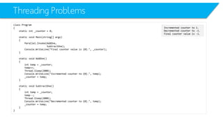 Threading Problems 
class Program 
{ 
static int_counter = 0; 
static void Main(string[] args) 
{ 
Parallel.Invoke(AddOne, 
SubtractOne); 
Console.WriteLine("Final counter value is {0}.", _counter); 
} 
static void AddOne() 
{ 
inttemp = _counter; 
temp++; 
Thread.Sleep(2000); 
Console.WriteLine("Incremented counter to {0}.", temp); 
_counter = temp; 
} 
static void SubtractOne() 
{ 
inttemp = _counter; 
temp--; 
Thread.Sleep(2000); 
Console.WriteLine("Decremented counter to {0}.", temp); 
_counter = temp; 
} 
} 
Incremented counter to 1. 
Decremented counter to -1. 
Final counter value is -1.  