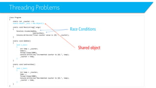 Threading Problems 
class Program 
{ 
static int_counter = 0; 
static object _lock = new object(); 
static void Main(string[] args) 
{ 
Parallel.Invoke(AddOne, 
SubtractOne); 
Console.WriteLine("Final counter value is {0}.", _counter); 
} 
static void AddOne() 
{ 
lock (_lock) 
{ 
inttemp = _counter; 
temp++; 
Thread.Sleep(2000); 
Console.WriteLine("Incremented counter to {0}.", temp); 
_counter = temp; 
} 
} 
static void SubtractOne() 
{ 
lock (_lock) 
{ 
inttemp = _counter; 
temp--; 
Thread.Sleep(2000); 
Console.WriteLine("Decremented counter to {0}.", temp); 
_counter = temp; 
} 
} 
} 
Race Conditions 
Shared object  