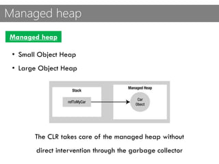 Managed heap
• Small Object Heap
• Large Object Heap
Managed heap
The CLR takes care of the managed heap without
direct intervention through the garbage collector
 