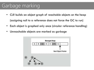 Garbage marking
• CLR builds an object graph of reachable objects on the heap
(assigning null to a reference does not force the GC to run)
• Each object is graphed only once (circular reference handling)
• Unreachable objects are marked as garbage
 