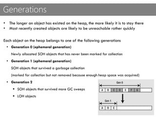 Generations
• The longer an object has existed on the heap, the more likely it is to stay there
• Most recently created objects are likely to be unreachable rather quickly
Each object on the heap belongs to one of the following generations
• Generation 0 (ephemeral generation)
Newly allocated SOH objects that has never been marked for collection
• Generation 1 (ephemeral generation)
SOH objects that survived a garbage collection
(marked for collection but not removed because enough heap space was acquired)
• Generation 2
 SOH objects that survived more GC sweeps
 LOH objects
 
