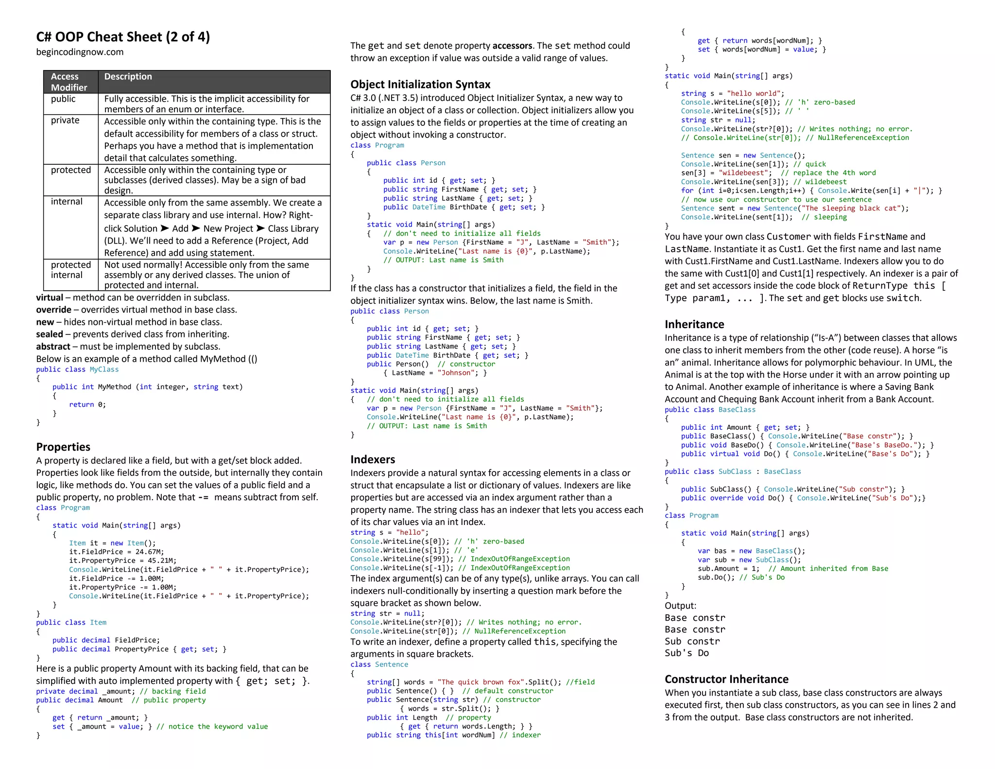 C# OOP Cheat Sheet (2 of 4)
begincodingnow.com
Access
Modifier
Description
public Fully accessible. This is the implicit accessibility for
members of an enum or interface.
private Accessible only within the containing type. This is the
default accessibility for members of a class or struct.
Perhaps you have a method that is implementation
detail that calculates something.
protected Accessible only within the containing type or
subclasses (derived classes). May be a sign of bad
design.
internal Accessible only from the same assembly. We create a
separate class library and use internal. How? Right-
click Solution ➤ Add ➤ New Project ➤ Class Library
(DLL). We’ll need to add a Reference (Project, Add
Reference) and add using statement.
protected
internal
Not used normally! Accessible only from the same
assembly or any derived classes. The union of
protected and internal.
virtual – method can be overridden in subclass.
override – overrides virtual method in base class.
new – hides non-virtual method in base class.
sealed – prevents derived class from inheriting.
abstract – must be implemented by subclass.
Below is an example of a method called MyMethod (()
public class MyClass
{
public int MyMethod (int integer, string text)
{
return 0;
}
}
Properties
A property is declared like a field, but with a get/set block added.
Properties look like fields from the outside, but internally they contain
logic, like methods do. You can set the values of a public field and a
public property, no problem. Note that -= means subtract from self.
class Program
{
static void Main(string[] args)
{
Item it = new Item();
it.FieldPrice = 24.67M;
it.PropertyPrice = 45.21M;
Console.WriteLine(it.FieldPrice + " " + it.PropertyPrice);
it.FieldPrice -= 1.00M;
it.PropertyPrice -= 1.00M;
Console.WriteLine(it.FieldPrice + " " + it.PropertyPrice);
}
}
public class Item
{
public decimal FieldPrice;
public decimal PropertyPrice { get; set; }
}
Here is a public property Amount with its backing field, that can be
simplified with auto implemented property with { get; set; }.
private decimal _amount; // backing field
public decimal Amount // public property
{
get { return _amount; }
set { _amount = value; } // notice the keyword value
}
The get and set denote property accessors. The set method could
throw an exception if value was outside a valid range of values.
Object Initialization Syntax
C# 3.0 (.NET 3.5) introduced Object Initializer Syntax, a new way to
initialize an object of a class or collection. Object initializers allow you
to assign values to the fields or properties at the time of creating an
object without invoking a constructor.
class Program
{
public class Person
{
public int id { get; set; }
public string FirstName { get; set; }
public string LastName { get; set; }
public DateTime BirthDate { get; set; }
}
static void Main(string[] args)
{ // don't need to initialize all fields
var p = new Person {FirstName = "J", LastName = "Smith"};
Console.WriteLine("Last name is {0}", p.LastName);
// OUTPUT: Last name is Smith
}
}
If the class has a constructor that initializes a field, the field in the
object initializer syntax wins. Below, the last name is Smith.
public class Person
{
public int id { get; set; }
public string FirstName { get; set; }
public string LastName { get; set; }
public DateTime BirthDate { get; set; }
public Person() // constructor
{ LastName = "Johnson"; }
}
static void Main(string[] args)
{ // don't need to initialize all fields
var p = new Person {FirstName = "J", LastName = "Smith"};
Console.WriteLine("Last name is {0}", p.LastName);
// OUTPUT: Last name is Smith
}
Indexers
Indexers provide a natural syntax for accessing elements in a class or
struct that encapsulate a list or dictionary of values. Indexers are like
properties but are accessed via an index argument rather than a
property name. The string class has an indexer that lets you access each
of its char values via an int Index.
string s = "hello";
Console.WriteLine(s[0]); // 'h' zero-based
Console.WriteLine(s[1]); // 'e'
Console.WriteLine(s[99]); // IndexOutOfRangeException
Console.WriteLine(s[-1]); // IndexOutOfRangeException
The index argument(s) can be of any type(s), unlike arrays. You can call
indexers null-conditionally by inserting a question mark before the
square bracket as shown below.
string str = null;
Console.WriteLine(str?[0]); // Writes nothing; no error.
Console.WriteLine(str[0]); // NullReferenceException
To write an indexer, define a property called this, specifying the
arguments in square brackets.
class Sentence
{
string[] words = "The quick brown fox".Split(); //field
public Sentence() { } // default constructor
public Sentence(string str) // constructor
{ words = str.Split(); }
public int Length // property
{ get { return words.Length; } }
public string this[int wordNum] // indexer
{
get { return words[wordNum]; }
set { words[wordNum] = value; }
}
}
static void Main(string[] args)
{
string s = "hello world";
Console.WriteLine(s[0]); // 'h' zero-based
Console.WriteLine(s[5]); // ' '
string str = null;
Console.WriteLine(str?[0]); // Writes nothing; no error.
// Console.WriteLine(str[0]); // NullReferenceException
Sentence sen = new Sentence();
Console.WriteLine(sen[1]); // quick
sen[3] = "wildebeest"; // replace the 4th word
Console.WriteLine(sen[3]); // wildebeest
for (int i=0;i<sen.Length;i++) { Console.Write(sen[i] + "|"); }
// now use our constructor to use our sentence
Sentence sent = new Sentence("The sleeping black cat");
Console.WriteLine(sent[1]); // sleeping
}
You have your own class Customer with fields FirstName and
LastName. Instantiate it as Cust1. Get the first name and last name
with Cust1.FirstName and Cust1.LastName. Indexers allow you to do
the same with Cust1[0] and Cust1[1] respectively. An indexer is a pair of
get and set accessors inside the code block of ReturnType this [
Type param1, ... ]. The set and get blocks use switch.
Inheritance
Inheritance is a type of relationship (“Is-A”) between classes that allows
one class to inherit members from the other (code reuse). A horse “is
an” animal. Inheritance allows for polymorphic behaviour. In UML, the
Animal is at the top with the Horse under it with an arrow pointing up
to Animal. Another example of inheritance is where a Saving Bank
Account and Chequing Bank Account inherit from a Bank Account.
public class BaseClass
{
public int Amount { get; set; }
public BaseClass() { Console.WriteLine("Base constr"); }
public void BaseDo() { Console.WriteLine("Base's BaseDo."); }
public virtual void Do() { Console.WriteLine("Base's Do"); }
}
public class SubClass : BaseClass
{
public SubClass() { Console.WriteLine("Sub constr"); }
public override void Do() { Console.WriteLine("Sub's Do");}
}
class Program
{
static void Main(string[] args)
{
var bas = new BaseClass();
var sub = new SubClass();
sub.Amount = 1; // Amount inherited from Base
sub.Do(); // Sub's Do
}
}
Output:
Base constr
Base constr
Sub constr
Sub's Do
Constructor Inheritance
When you instantiate a sub class, base class constructors are always
executed first, then sub class constructors, as you can see in lines 2 and
3 from the output. Base class constructors are not inherited.
 