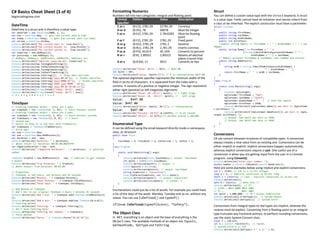C# Basics Cheat Sheet (3 of 4)
begincodingnow.com
DateTime
DateTime is a struct and is therefore a value type.
var dateTime = new DateTime(2000, 1, 1);
var now = DateTime.Now; // gets the current date & time
var today = DateTime.Today; // gets the current date (no time)
var utcnow = DateTime.UtcNow;
Console.WriteLine($"The current hour is: {now.Hour}");
Console.WriteLine($"The current minute is: {now.Minute}");
Console.WriteLine($"The current second is: {now.Second}");
var tomorrow = now.AddDays(1);
var yesterday = now.AddDays(-1);
// AddDays, AddHours, AddMinutes, AddMonths, AddYears etc.
Console.WriteLine($"Tomorrow (yyyy-mm-dd): {tomorrow}");
Console.WriteLine(now.ToLongDateString());
Console.WriteLine(now.ToShortDateString());
Console.WriteLine(now.ToLongTimeString());
Console.WriteLine(now.ToShortTimeString());
Console.WriteLine(now.ToString()); // shows date and time
Console.WriteLine(now.ToString("yyyy-MM-dd")); // format specifier
Console.WriteLine(now.ToString("yyyy-MMMM-dd")); // format specifier
Console.WriteLine(now.ToString("dddd yyyy-MMMM- dd"));
Console.WriteLine(now.ToString("yyyy-MM-dd HH:mm:ss"));
Console.WriteLine(String.Format("today: {0:D}", now));
Console.WriteLine(String.Format("today: {0:F}", now));
// D F d f g G M m Y y t T s u U
TimeSpan
// Creating TimeSpan object - there are 3 ways.
var timeSpan = new TimeSpan(2, 1, 45); // hours minutes second
// Creating TimeSpan object - there are 3 ways.
var timeSpan = new TimeSpan(2, 1, 45); // hours minutes seconds
var timeSpan1 = new TimeSpan(3, 0, 0); // 3 hours
// second way:
// easier to know it is one hour with FromHours()
var timeSpan2 = TimeSpan.FromHours(1);
// third way:
var now = DateTime.Now;
var end = DateTime.Now.AddMinutes(2);
var duration = end - now;
Console.WriteLine("Duration: " + duration);
// above result is: Duration: 00:02:00.00199797
var negativeduration = now - end;
Console.WriteLine(""Negative Duration": " + duration); // positive
number
TimeSpan trueEnd = now.AddMinutes(2) - now; // subtract to get TimeSpa
n object
Console.WriteLine("True Duration: " + trueEnd);
// above output: True Duration: 00:02:00
// Properties
// timeSpan is two hours, one minutes and 45 seconds
Console.WriteLine("Minutes: " + timeSpan.Minutes);
Console.WriteLine("Total Minutes: " + timeSpan.TotalMinutes);
Console.WriteLine("Total Days: " + timeSpan.TotalDays);
// Add Method of TimeSpan
// Add 3 min to our original TimeSpan 2 hours 1 minutes 45 seconds
Console.WriteLine("Add 3 min: " + timeSpan.Add(TimeSpan.FromMinutes(3)
));
Console.WriteLine("Add 4 min: " + timeSpan.Add(new TimeSpan(0,4,0)));
// ToString method
Console.WriteLine("ToString: " + timeSpan.ToString());
// don't need ToString here:
Console.WriteLine("ToString not needed: " + timeSpan);
// Parse method
Console.WriteLine("Parse: " + TimeSpan.Parse("01:02:03"));
Formatting Numerics
Numbers fall into two categories: integral and floating point.
Format
Specifier
Pattern Value Description
C or c {0:C2}, 2781.29 $2781.29 Currency
D or d {0:D5}, 78 00078 Must be integer
E or e {0:E2}, 2781.29 2.78+E003 Must be floating
point
F or f {0:F2}, 2781.29 2781.29 Fixed point
G or g {0:G5}, 2781.29 2781.2 General
N or n {0:N1}, 2781.29 2,781.29 Inserts commas
P or p {0:P3}, 4516.9 45.16% Converts to percent
R or r {0:R}, 2.89351 2.89315 Retains all decimal
places (round-trip)
X or x {0,9:X4}, 17 0011 Converts to Hex
Console.WriteLine("Value: {0:C}.", 447); // $447.00
int myInt = 447;
Console.WriteLine($"Value: {myInt:C}"); // $ is interpolation $447.00
The optional alignment specifier represents the minimum width of the
field in terms of characters. It is separated from the index with a
comma. It consists of a positive or negative integer. The sign represents
either right (positive) or left (negative) alignment.
Console.WriteLine("Value: {0, 10:C}", myInt); // + right align
Console.WriteLine("Value: {0, -10:C}", myInt); // - left align
Value: $447.00
Value: $447.00
Console.WriteLine($"Value: {myInt, 10:C}"); // interpolation
Value: $447.00
Console.WriteLine("Percent: {0:P2}",0.126293); // 12.63 rounds
Console.WriteLine("{0:E2}", 12.6375);//2 decimal places 1.26E+001
Enumerated Type
It can be defined using the enum keyword directly inside a namespace,
class, or structure.
public enum Score
{
Touchdown = 6, FieldGoal = 3, Conversion = 1, Safety = 2,
}
class Program
{
static void Main(string[] args)
{
Console.WriteLine(Score.Touchdown);// output: Touchdown
int myInt = (int)Score.FieldGoal;
Console.WriteLine(myInt); // output: 3
Score myScore = (Score)6;
Console.WriteLine(myScore); // output: Touchdown
string teamscore = "Conversion";
Enum.TryParse(teamscore, out Score myVar);
Console.WriteLine(myVar); // output: Conversion
Console.WriteLine((int)myVar); // output: 1
}
}
Enumerations could just be a list of words. For example you could have
a list of the days of the week: Monday, Tuesday and so on, without any
values. You can use IsDefined() and typeof().
if(Enum.IsDefined(typeof(Score), “Safety”)…
The Object Class
In .NET, everything is an object and the base of everything is the
Object class. The available methods of an object are: Equals,
GetHashCode, GetType and ToString.
Struct
You can define a custom value type with the struct keyword. A struct
is a value type. Fields cannot have an initializer and cannot inherit from
a class or be inherited. The explicit constructor must have a parameter.
struct Customer
{
public string firstName;
public string lastName;
public string middleName;
public int birthYear;
//public string Name() => firstName + " " + middleName + " " + las
tName;
public string Name() => firstName + " " +
(String.IsNullOrWhiteSpace(middleName) ? "" :
middleName + " ") + lastName;
// Name() accesses firstName & lastName; uses lambda and ternary
public string NameFunct()
{
string midN = String.IsNullOrWhiteSpace(middleName) ?
"" : middleName + " ";
return firstName + " " + midN + lastName;
}
}
class Program
{
static void Main(string[] args)
{
Customer myCustomer;
myCustomer.firstName = "Sam";
myCustomer.lastName = "Smith";
myCustomer.middleName = " "; // note the spaces
myCustomer.birthYear = 1960;
Console.WriteLine($"{myCustomer.Name()} was born in {myCustome
r.birthYear}.");
Console.WriteLine($"{myCustomer.NameFunct()} was born in {myCu
stomer.birthYear}.");
// Output: Sam Smith was born in 1960.
// Output: Sam Smith was born in 1960.
}
}
Conversions
C# can convert between instances of compatible types. A conversion
always creates a new value from an existing one. Conversions can be
either implicit or explicit: implicit conversions happen automatically,
whereas explicit conversions require a cast. One useful use of a
conversion is when you are getting input from the user in a Console
program, using Convert().
Console.WriteLine("Enter your number: ");
double number = Convert.ToDouble(Console.ReadLine());
Here are some examples below using implicit and explicit conversions.
int x = 12345; // int is a 32-bit integer
long y = x; // implicit conversion to 64-bit long
short z = (short)x; // cast - explicit conversion to 16-bit int
Console.WriteLine(z);
byte b = (byte)x; // data loss !!
Console.WriteLine(b); // 57
// 12345 = 1001
0011
0000
0011
// 57 = 1001
0011
int myInt = 1_000_000; // C# 7 allows underscores
Console.WriteLine(2.6.GetType()); // System.Double
Console.WriteLine(3.GetType()); // System.Int32
Conversions from integral types to real types are implicit, whereas the
reverse must be explicit. Converting from a floating-point to an integral
type truncates any fractional portion; to perform rounding conversions,
use the static System.Convert class.
float f = 128.67F;
int d = Convert.ToInt32(f); // rounds
// System.Int32 d is 129
Console.WriteLine(d.GetType() + " d is " + d);
 
