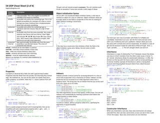 CSharpCheatSheetV1.pdf