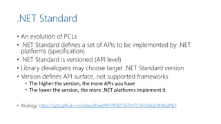 .NET Standard
• An evolution of PCLs
• .NET Standard defines a set of APIs to be implemented by .NET
platforms (specification)
• .NET Standard is versioned (API level)
• Library developers may choose target .NET Standard version
• Version defines API surface, not supported frameworks
• The higher the version, the more APIs you have
• The lower the version, the more .NET platforms implement it
• Analogy: https://gist.github.com/davidfowl/8939f305567e1755412d6dc0b8baf1b7
 