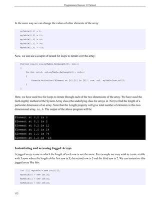 Programmers Heaven: C# School
132
In the same way we can change the values of other elements of the array:
myTable[0,1] = 2;
myTable[0,2] = 12;
myTable[1,0] = 18;
myTable[1,1] = 74;
myTable[1,2] = -13;
Now, we can use a couple of nested for loops to iterate over the array:
for(int row=0; row<myTable.GetLength(0); row++)
{
for(int col=0; col<myTable.GetLength(1); col++)
{
Console.WriteLine("Element at {0},{1} is {2}", row, col, myTable[row,col]);
}
}
Here, we have used two for loops to iterate through each of the two dimensions of the array. We have used the
GetLength() method of the System.Array class (the underlying class for arrays in .Net) to find the length of a
particular dimension of an array. Note that the Length property will give total number of elements in this two
dimensional array, i.e., 6. The output of the above program will be:
Element at 0,0 is 3
Element at 0,1 is 2
Element at 0,2 is 12
Element at 1,0 is 18
Element at 1,1 is 74
Element at 1,2 is -13
Instantiating and accessing Jagged Arrays
A jagged array is one in which the length of each row is not the same. For example we may wish to create a table
with 3 rows where the length of the first row is 3, the second row is 5 and the third row is 2. We can instantiate this
jagged array like this:
int [][] myTable = new int[3][];
myTable[0] = new int[3];
myTable[1] = new int[5];
myTable[2] = new int[2];
 