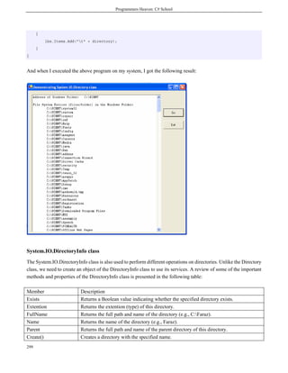 Programmers Heaven: C# School
299
{
lbx.Items.Add("t" + directory);
}
}
And when I executed the above program on my system, I got the following result:
System.IO.DirectoryInfo class
The System.IO.DirectoryInfo class is also used to perform different operations on directories. Unlike the Directory
class, we need to create an object of the DirectoryInfo class to use its services. A review of some of the important
methods and properties of the DirectoryInfo class is presented in the following table:
Member Description
Exists Returns a Boolean value indicating whether the specified directory exists.
Extention Returns the extention (type) of this directory.
FullName Returns the full path and name of the directory (e.g., C:Faraz).
Name Returns the name of the directory (e.g., Faraz).
Parent Returns the full path and name of the parent directory of this directory.
Create() Creates a directory with the specified name.
 