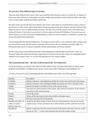 Programmers Heaven: C# School
302
An overview of the different types of streams
There are many different data sources. Data can be read from files stored on a disk, on a remote PC, in memory or
from some other I/O device. As developers we need a simple clean interface to access data from these many data
sources using simple methods like Read() and Write().
We don’t want to go into the lower level details, such as how a data source is accessed and how data is retrieved
and saved to the data source, and in which format. Streams provide exactly these features. Dot Net (.Net) provides
different classes to serve as different types of stream. The base class of all the streams in the .Net framework is
System.IO.Stream. If you want to access data in a file you may use System.IO.FileStream, if you want to access
data in memory, you may use System.IO.MemoryStream, and if you want to connect to a remote PC, you may use
System.Net.Sockets.NetworkStream.
The best thing about the Stream architecture in .Net is that you don’t need to worry about how data is actually read
from a local file system, network socket or memory; all you need to do is to instantiate the stream object by
defining the data source to connect to and then call the simple Read() and Write() methods.
We have been using Console.WriteLine() and Console.ReadLine() methods right from the start. In fact, the
System.Console class represents the input, output and error stream to the console window. By calling the Write()
method on the Console stream, we can send the data (bytes) to the console window.
The System.Stream class – the base of all streams in the .Net framework
The System.Stream is an abstract class which all other streams in the .Net framework inherit. It exposes some
properties and methods overridden by the concrete stream classes (like FileStream, NetworkStream, etc).
A review of some of its more interesting properties and methods is provided in the following table:
Member Description
CanRead Returns a Boolean value indicating whether the stream can read from the data source.
CanWrite Returns a Boolean value indicating whether the stream can write to the data source.
Length Returns the length or number of bytes in the current stream.
Position Gets/Sets the current position of the stream. Any read/write operation on the stream is
carried out at the current position.
Close() Closes the stream.
Flush() Writes all the data stored in the stream buffer to the data source.
Seek() Sets the current position of the stream.
Read(byte[] buffer, int
offset, int count)
(Return type: int)
Reads the specified number of bytes from the current position of the stream into the
supplied array of bytes and returns the number of bytes actually read from the stream.
ReadByte() Reads a single byte from the current position of the stream and returns the byte casted
into an int. The ‘-1’ return value indicates the end of the stream of data.
 