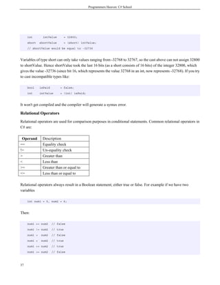 Programmers Heaven: C# School
37
int intValue = 32800;
short shortValue = (short) intValue;
// shortValue would be equal to -32736
Variables of type short can only take values ranging from -32768 to 32767, so the cast above can not assign 32800
to shortValue. Hence shortValue took the last 16 bits (as a short consists of 16 bits) of the integer 32800, which
gives the value -32736 (since bit 16, which represents the value 32768 in an int, now represents -32768). If you try
to cast incompatible types like:
bool isPaid = false;
int intValue = (int) isPaid;
It won't get compiled and the compiler will generate a syntax error.
Relational Operators
Relational operators are used for comparison purposes in conditional statements. Common relational operators in
C# are:
Operand Description
== Equality check
!= Un-equality check
> Greater than
< Less than
>= Greater than or equal to
<= Less than or equal to
Relational operators always result in a Boolean statement; either true or false. For example if we have two
variables
int num1 = 5, num2 = 6;
Then:
num1 == num2 // false
num1 != num2 // true
num1 > num2 // false
num1 < num2 // true
num1 <= num2 // true
num1 >= num2 // false
 