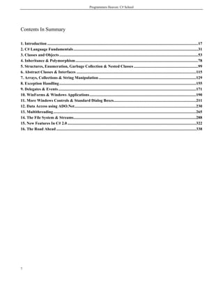 Programmers Heaven: C# School
7
Contents In Summary
1. Introduction ......................................................................................................................................................17
2. C# Language Fundamentals............................................................................................................................31
3. Classes and Objects ..........................................................................................................................................53
4. Inheritance & Polymorphism..........................................................................................................................78
5. Structures, Enumeration, Garbage Collection & Nested Classes ................................................................99
6. Abstract Classes & Interfaces .......................................................................................................................115
7. Arrays, Collections & String Manipulation.................................................................................................129
8. Exception Handling........................................................................................................................................155
9. Delegates & Events.........................................................................................................................................171
10. WinForms & Windows Applications..........................................................................................................190
11. More Windows Controls & Standard Dialog Boxes..................................................................................211
12. Data Access using ADO.Net.........................................................................................................................230
13. Multithreading..............................................................................................................................................265
14. The File System & Streams..........................................................................................................................288
15. New Features In C# 2.0................................................................................................................................322
16. The Road Ahead ...........................................................................................................................................338
 