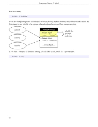 Programmers Heaven: C# School
77
Now if we write,
student1 = student3;
it will also start pointing to the second object (Newton), leaving the first student (Faraz) unreferenced. It means the
first student is now eligible to be garbage collected and can be removed from memory anytime.
If you want a reference to reference nothing, you can set it to null, which is a keyword in C#.
student1 = null;
a Student object
name = "Faraz"
a Student object
name = "Newton"
…more objects…
Heap (Memory)student1
student2
student3
eligible for
garbage
collection
 