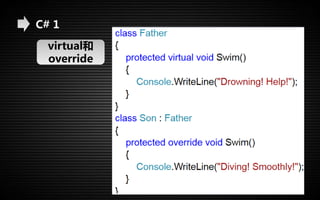 C# 1 
virtual和 
override 
 