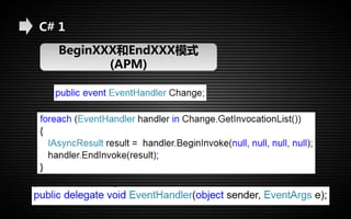 C# 1 
BeginXXX和EndXXX模式 
(APM) 
 