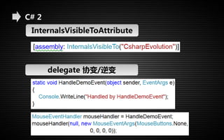 C# 2 
InternalsVisibleToAttribute 
delegate 协变/逆变 
 
