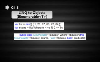 C# 3 
LINQ to Objects 
(IEnumerable<T>) 
 