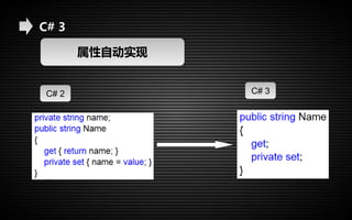 C# 3 
属性自动实现 
C# 2 C# 3 
 