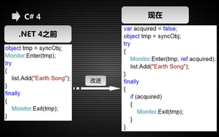 C# 4 
.NET 4之前 
现在 
改进 
 