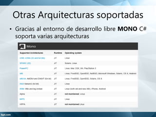 Caracteristicas de C Sharp | PPTX