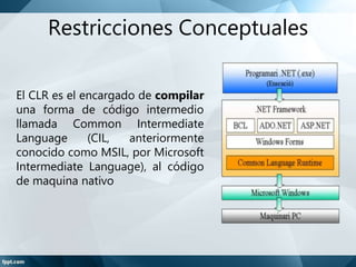 Caracteristicas de C Sharp | PPTX