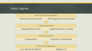 Wiesław Kałkus: C# functional programming | PPT