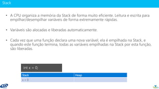 www.gotaskfly.com
Stack Heap
x = 0
int x = 0;
 