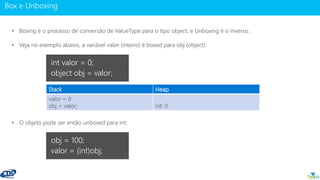 www.gotaskfly.com
• Boxing é o processo de conversão de ValueType para o tipo object, e Unboxing é o inverso.
• Veja no exemplo abaixo, a variável valor (inteiro) é boxed para obj (object):
• O objeto pode ser então unboxed para int:
Stack Heap
valor = 0
obj = valor; int: 0
int valor = 0;
object obj = valor;
obj = 100;
valor = (int)obj;
 