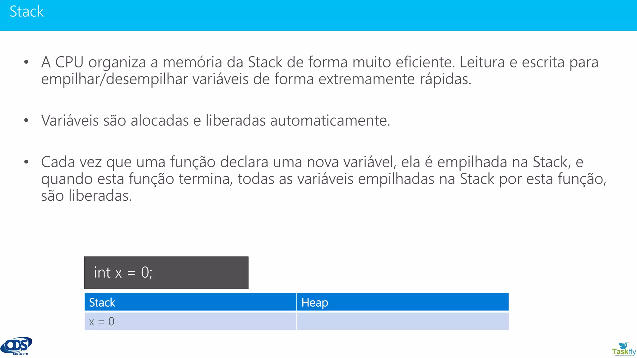 www.gotaskfly.com
Stack Heap
x = 0
int x = 0;
 