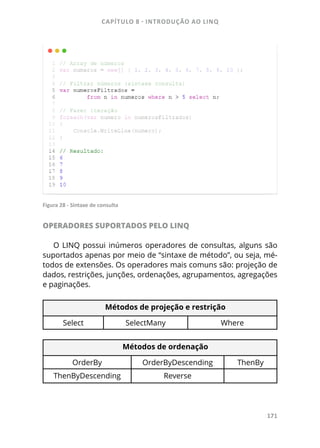 CAPÍTULO 8 - INTRODUÇÃO AO LINQ
171
Figura 28 - Sintaxe de consulta
OPERADORES SUPORTADOS PELO LINQ
O LINQ possui inúmeros operadores de consultas, alguns são
suportados apenas por meio de “sintaxe de método”, ou seja, mé-
todos de extensões. Os operadores mais comuns são: projeção de
dados, restrições, junções, ordenações, agrupamentos, agregações
e paginações.
Métodos de projeção e restrição
Select SelectMany Where
Métodos de ordenação
OrderBy OrderByDescending ThenBy
ThenByDescending Reverse
 