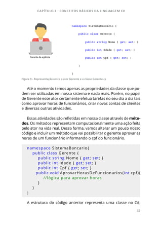 CAPÍTULO 2 - CONCEITOS BÁSICOS DA LINGUAGEM C#
37
Figura 9 - Representação entre o ator Gerente e a classe Gerente.cs
Até o momento temos apenas as propriedades da classe que po-
dem ser utilizadas em nosso sistema e nada mais. Porém, no papel
de Gerente esse ator certamente efetua tarefas no seu dia a dia tais
como aprovar horas de funcionários, criar novas contas de clientes
e diversas outras atividades.
Essas atividades são refletidas em nossa classe através de méto-
dos. Os métodos representam computacionalmente uma ação feita
pelo ator na vida real. Dessa forma, vamos alterar um pouco nosso
código e incluir um método que vai possibilitar o gerente aprovar as
horas de um funcionário informando o cpf do funcionário.
namespace SistemaBancario{
public class Gerente {
public string Nome { get; set; }
public int Idade { get; set; }
public int Cpf { get; set; }
public void AprovarHorasDeFuncionarios(int cpf){
//lógica para aprovar horas
}
}
}
A estrutura do código anterior representa uma classe no C#,
 