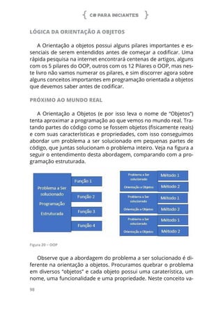 C# PARA INICIANTES
98
LÓGICA DA ORIENTAÇÃO A OBJETOS
A Orientação a objetos possui alguns pilares importantes e es-
senciais de serem entendidos antes de começar a codificar. Uma
rápida pesquisa na internet encontrará centenas de artigos, alguns
com os 5 pilares do OOP, outros com os 12 Pilares o OOP, mas nes-
te livro não vamos numerar os pilares, e sim discorrer agora sobre
alguns conceitos importantes em programação orientada a objetos
que devemos saber antes de codificar.
PRÓXIMO AO MUNDO REAL
A Orientação a Objetos (e por isso leva o nome de “Objetos”)
tenta aproximar a programação ao que vemos no mundo real. Tra-
tando partes do código como se fossem objetos (fisicamente reais)
e com suas características e propriedades, com isso conseguimos
abordar um problema a ser solucionado em pequenas partes de
código, que juntas solucionam o problema inteiro. Veja na figura a
seguir o entendimento desta abordagem, comparando com a pro-
gramação estruturada.
Figura 20 – OOP
Observe que a abordagem do problema a ser solucionado é di-
ferente na orientação a objetos. Procuramos quebrar o problema
em diversos “objetos” e cada objeto possui uma caraterística, um
nome, uma funcionalidade e uma propriedade. Neste conceito va-
 