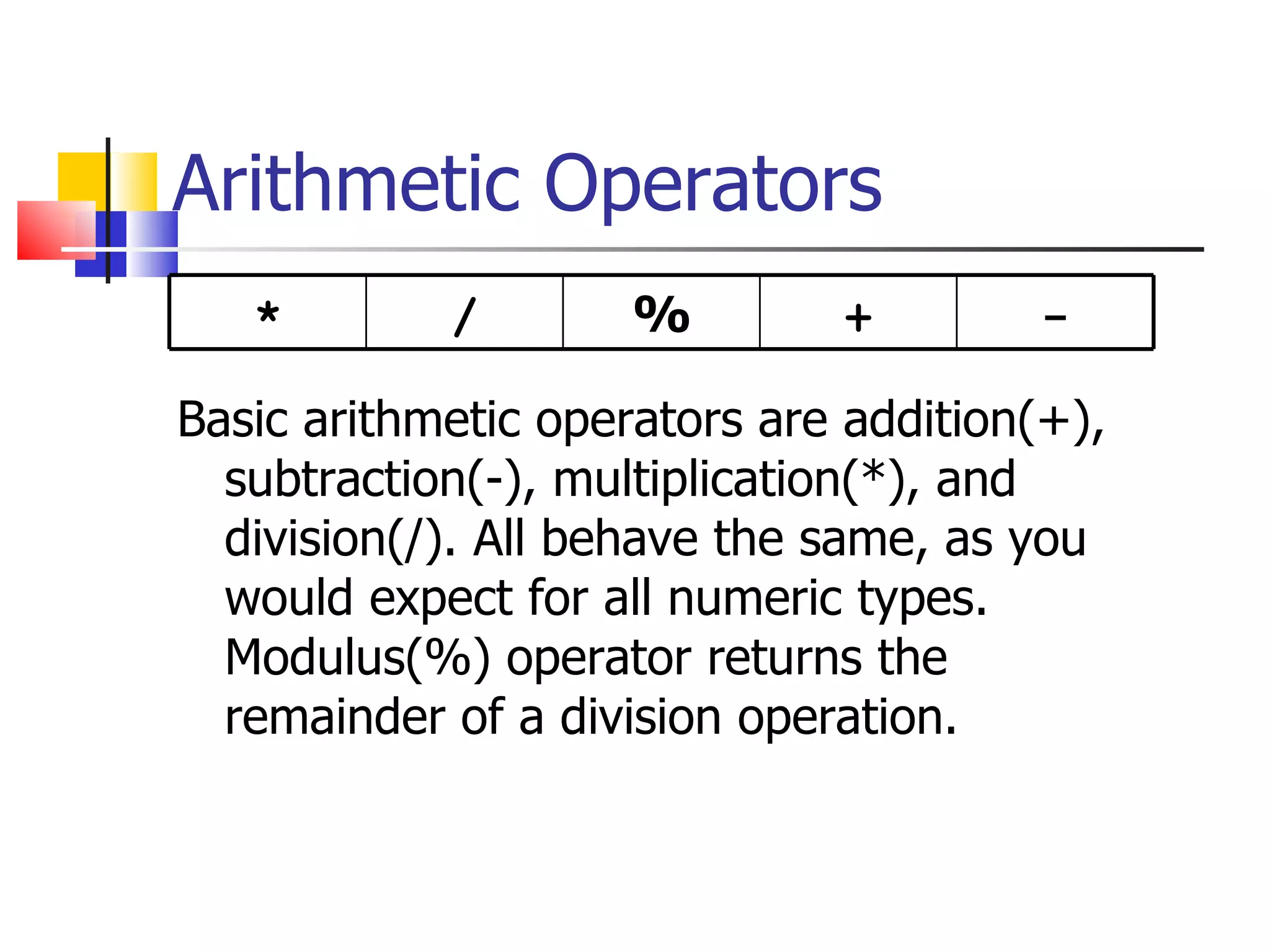 Arithmetic Operators Basic arithmetic operators are addition(+),  subtraction(-), multiplication(*), and division(/). All behave the same, as you would expect for all numeric types. Modulus(%) operator returns the remainder of a division operation. * / % + - 