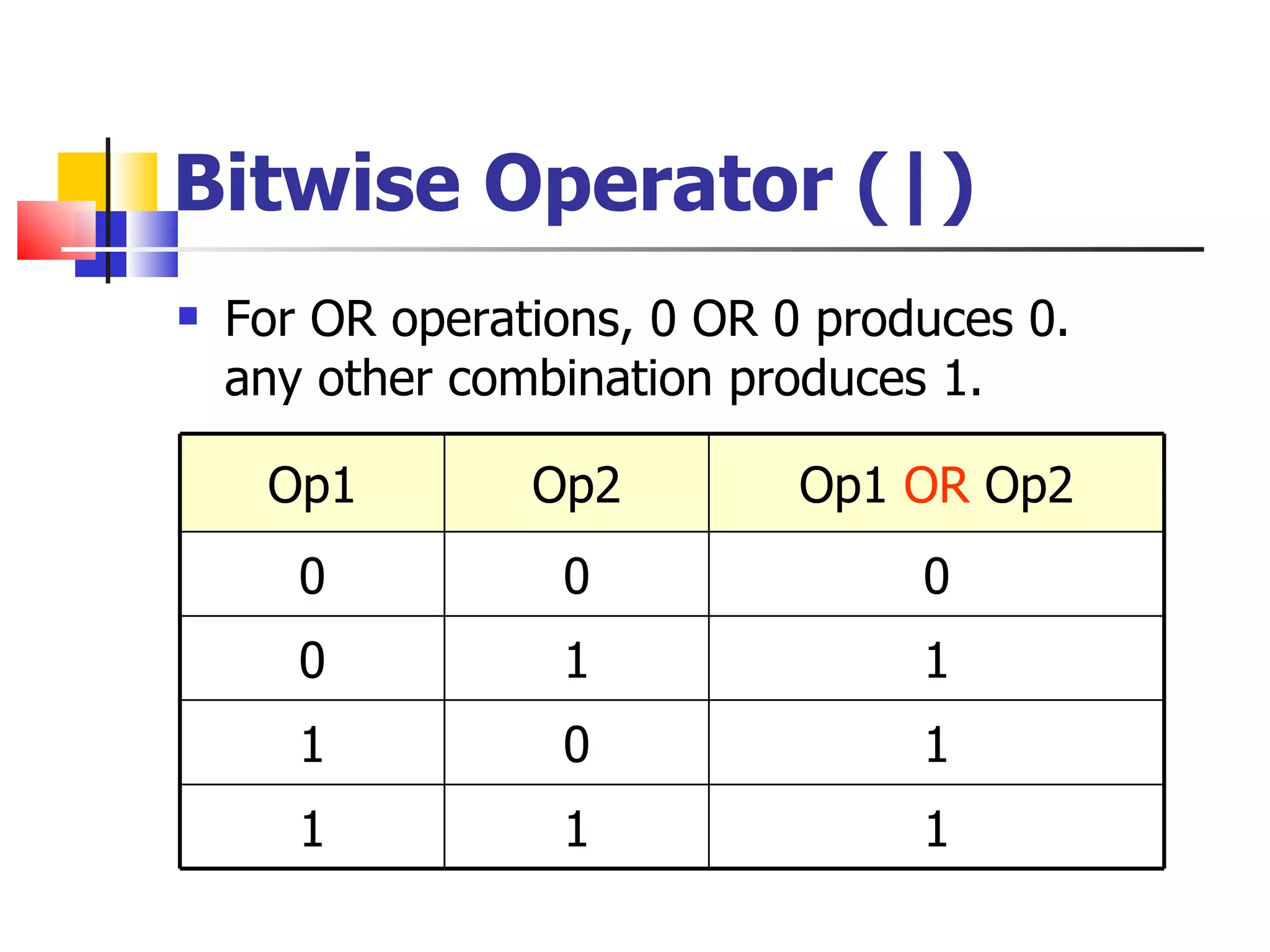 Bitwise Operator (|) For OR operations, 0 OR 0 produces 0. any other combination produces 1. Op1 Op2 Op1  OR  Op2 0 0 0 0 1 1 1 0 1 1 1 1 