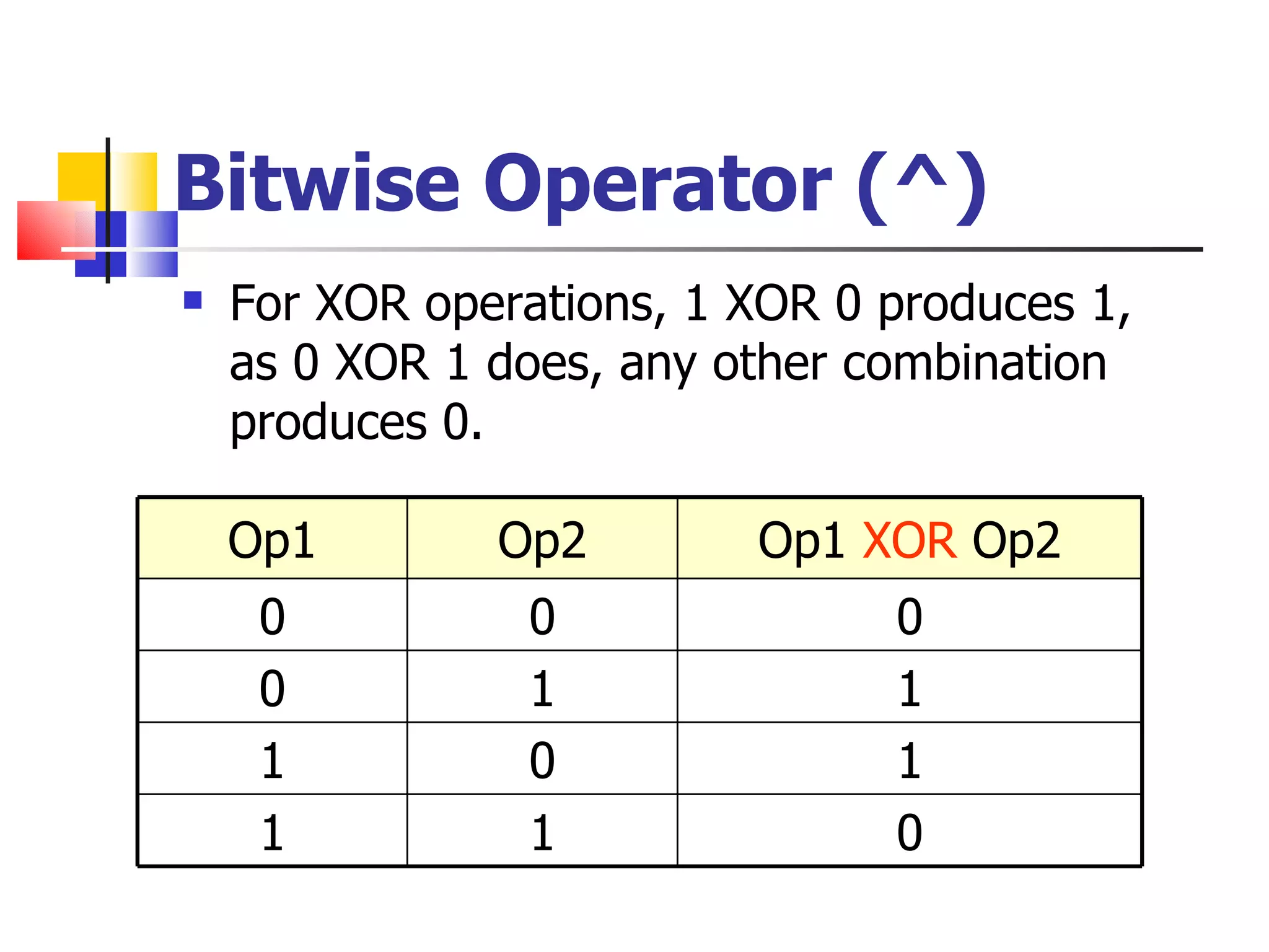 Bitwise Operator (^) For XOR operations, 1 XOR 0 produces 1, as 0 XOR 1 does, any other combination produces 0. Op1 Op2 Op1  XOR  Op2 0 0 0 0 1 1 1 0 1 1 1 0 