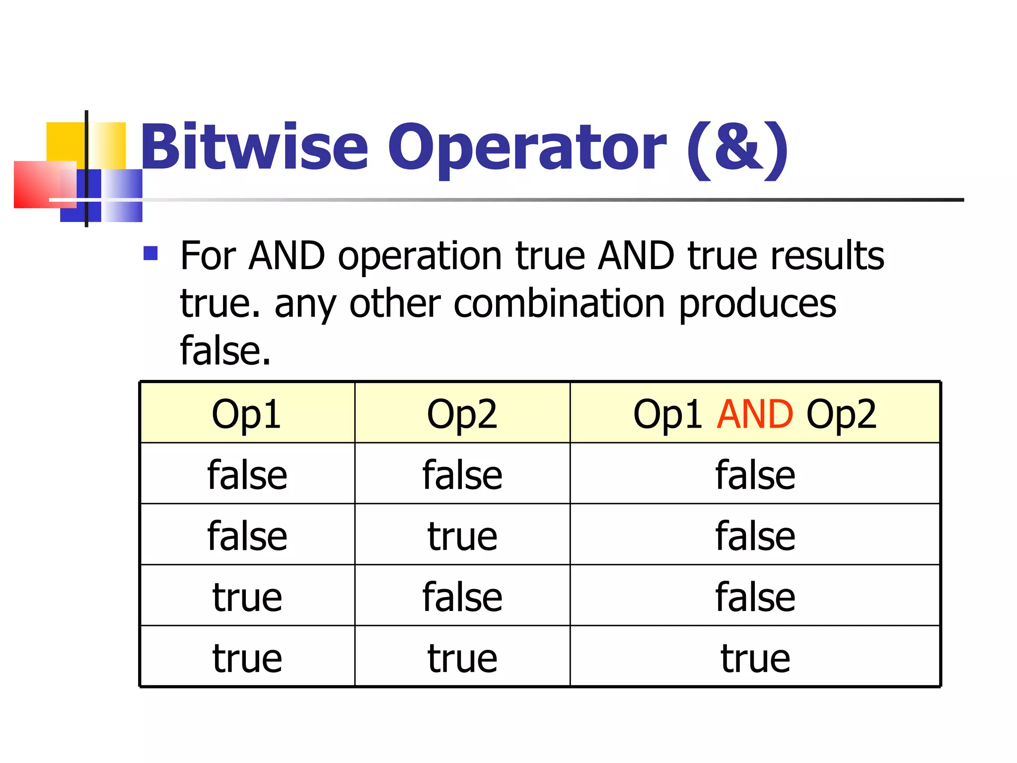 Bitwise Operator (&) For AND operation true AND true results true. any other combination produces false. Op1 Op2 Op1  AND  Op2 false false false false true false true false false true true true 