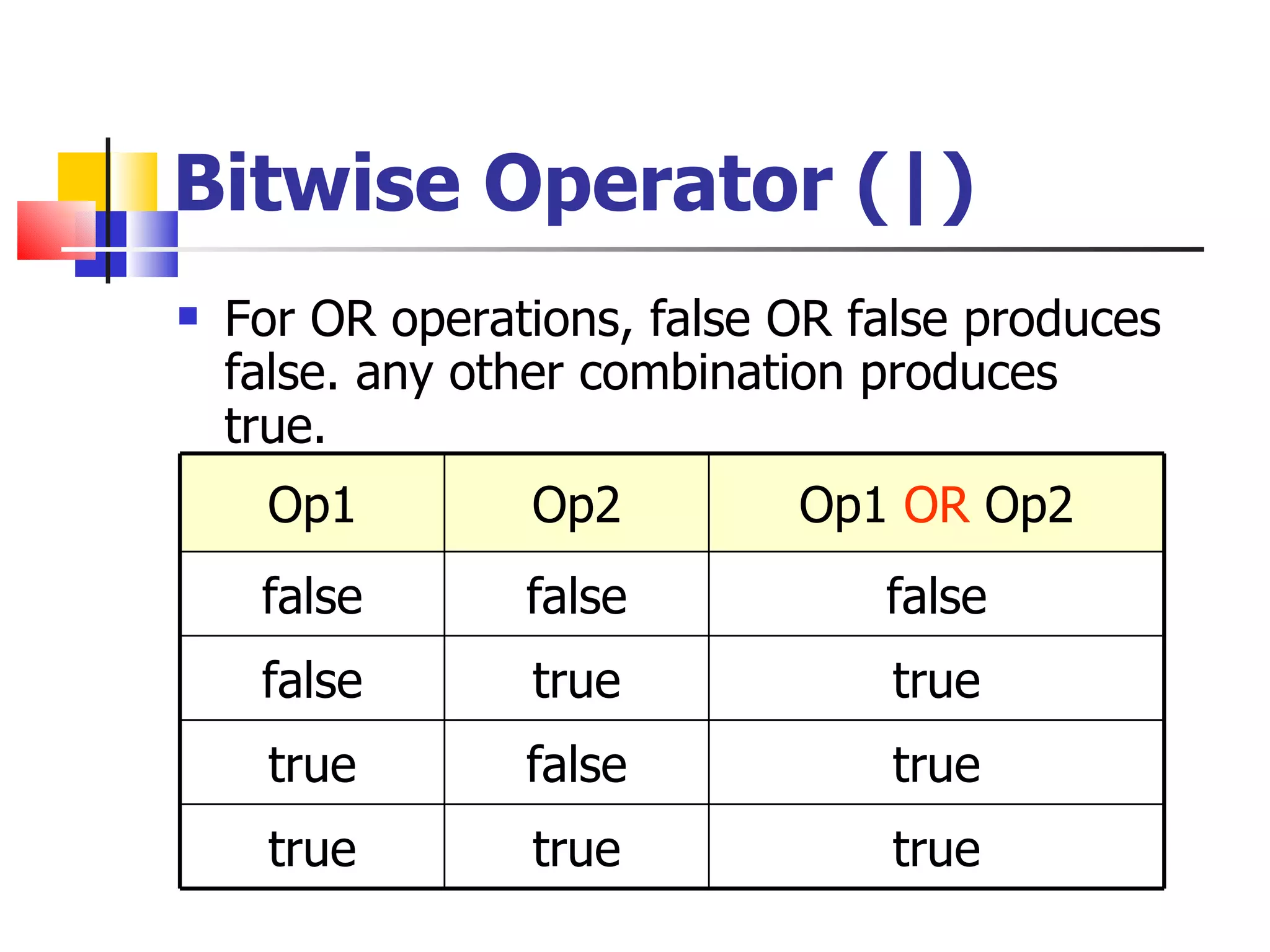 Bitwise Operator (|) For OR operations, false OR false produces false. any other combination produces true. Op1 Op2 Op1  OR  Op2 false false false false true true true false true true true true 